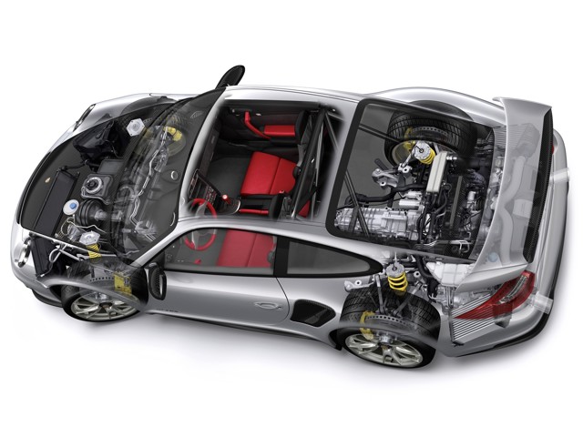 Porsche 911 Gt2 Rs photo 33