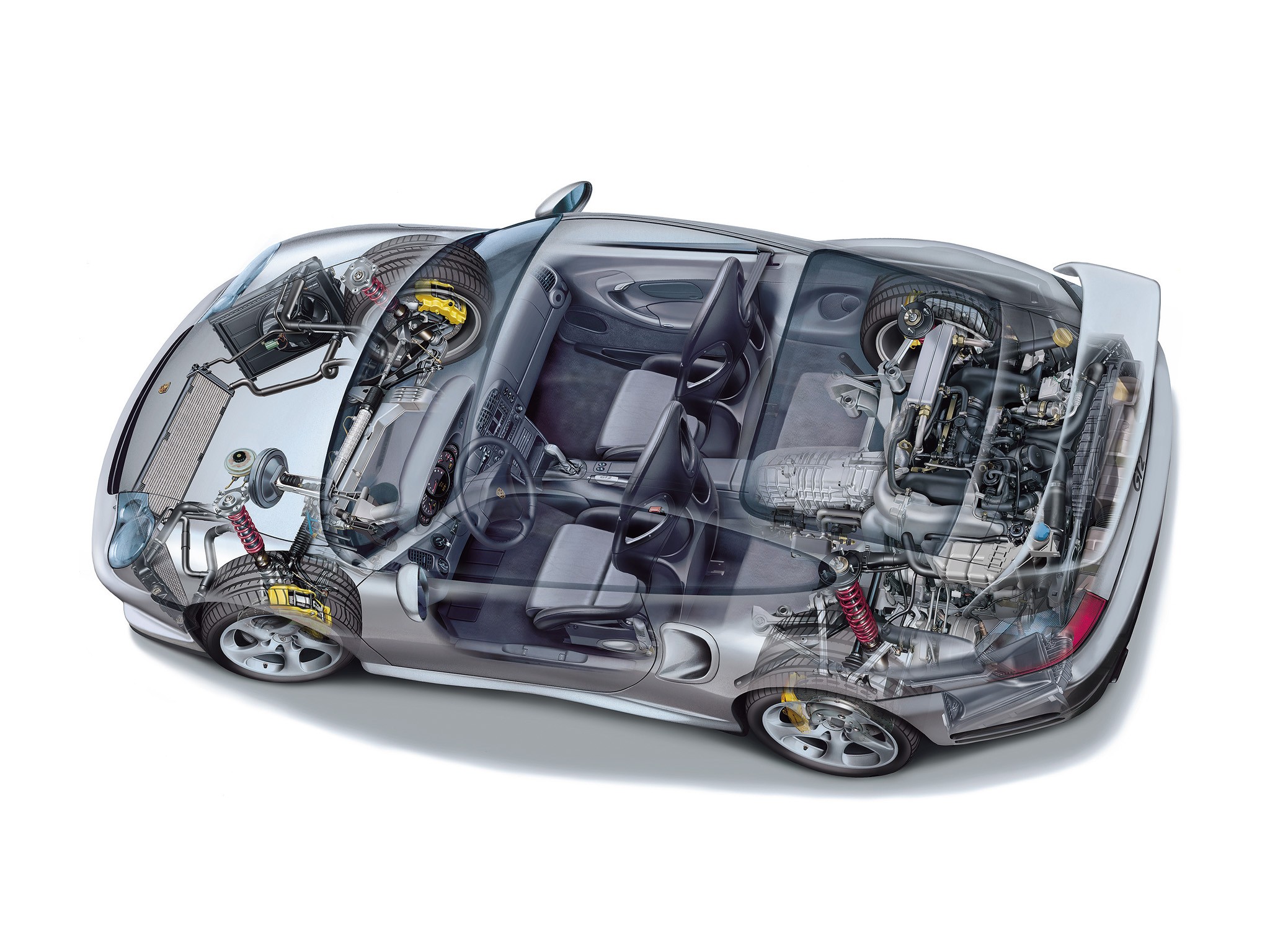 Porsche 911 Gt2 photo 55