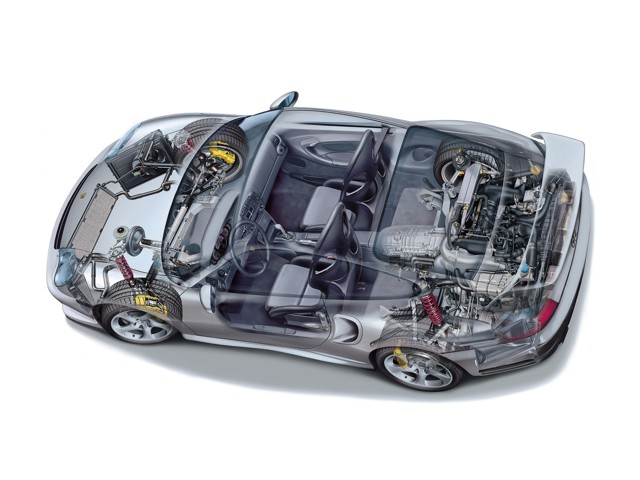 Porsche 911 Gt2 photo 55