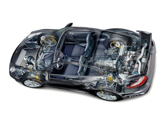 Porsche 911 Gt2 photo 39