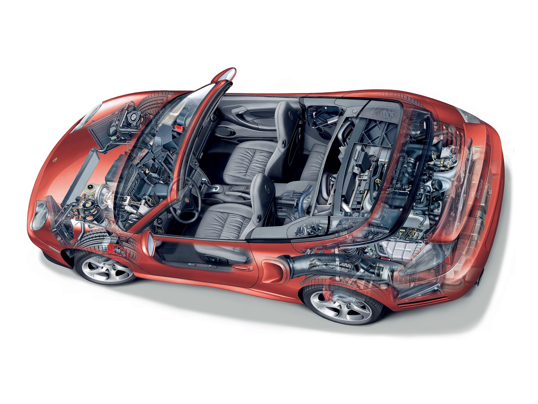 Porsche 911 Turbo Cabriolet photo 32