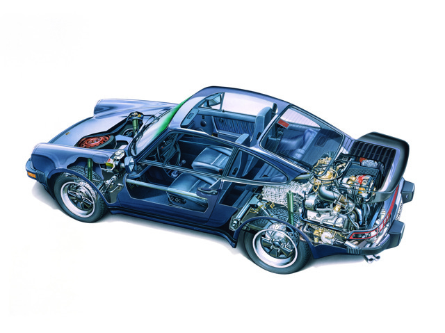 Porsche 911 Turbo photo 70