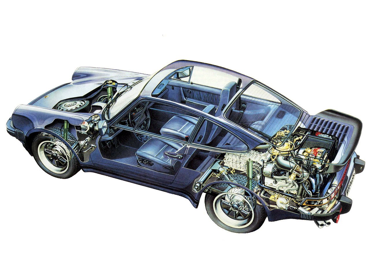 Porsche 911 Turbo photo 81