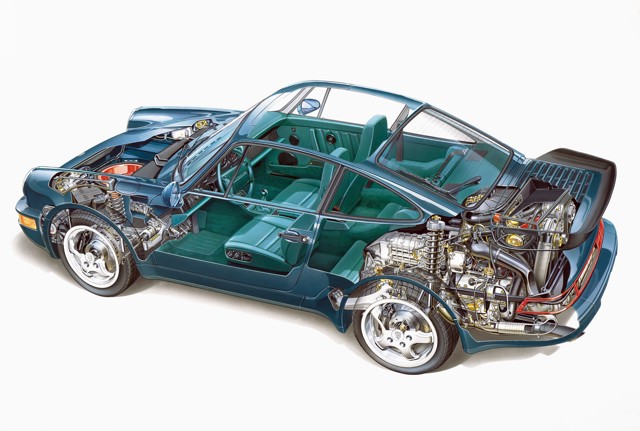 Porsche 911 Turbo photo 51