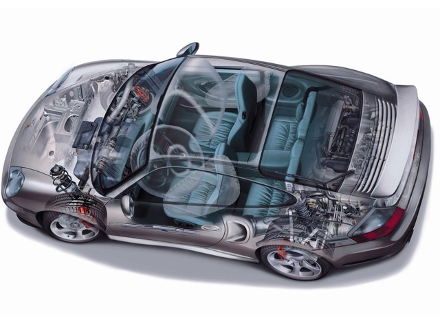 Porsche 911 Turbo photo 57