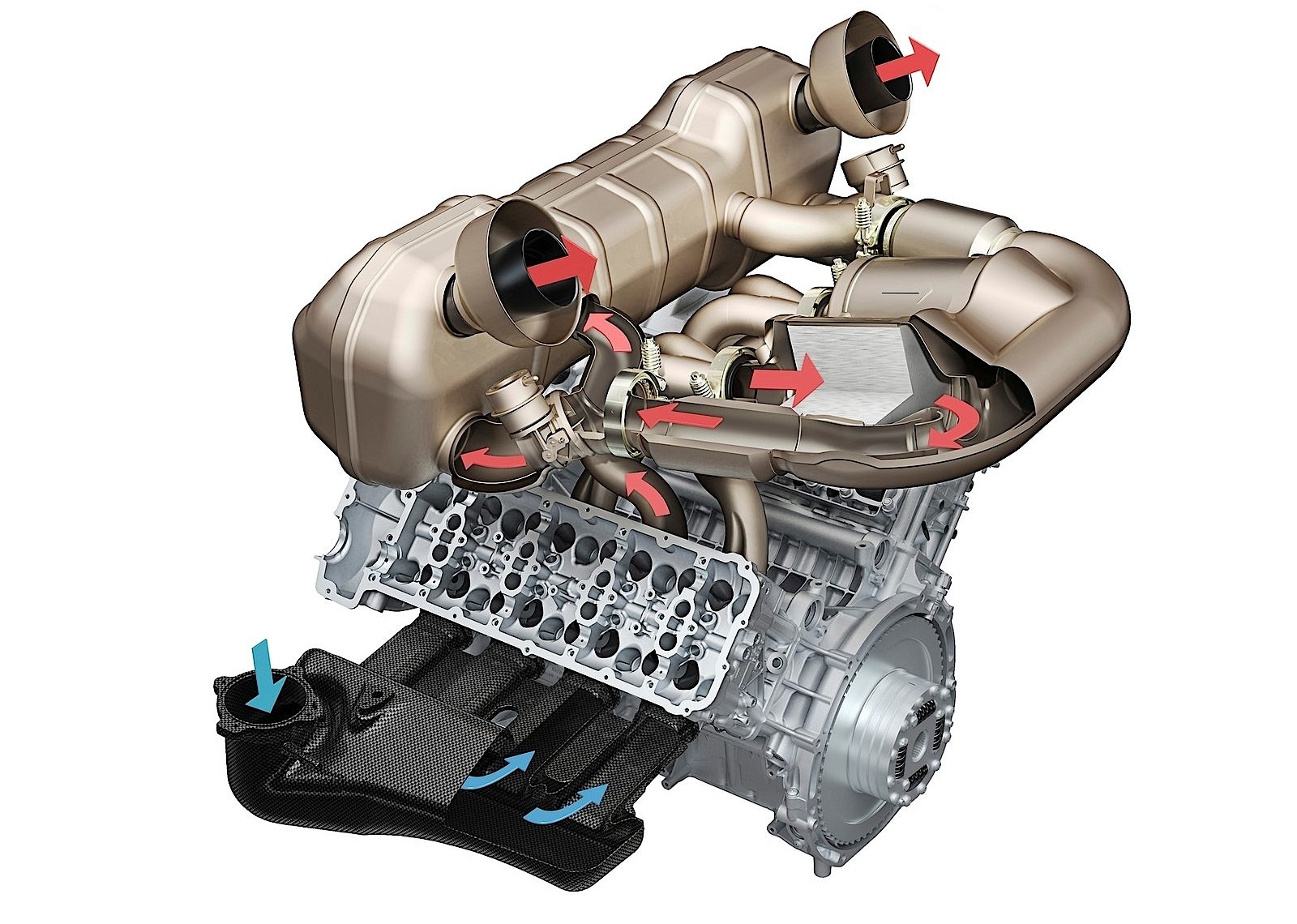 Porsche 918 photo 66