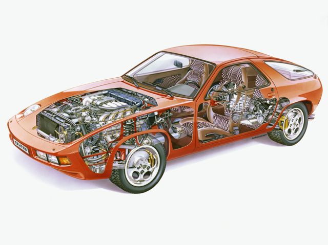 Porsche 928 photo 7