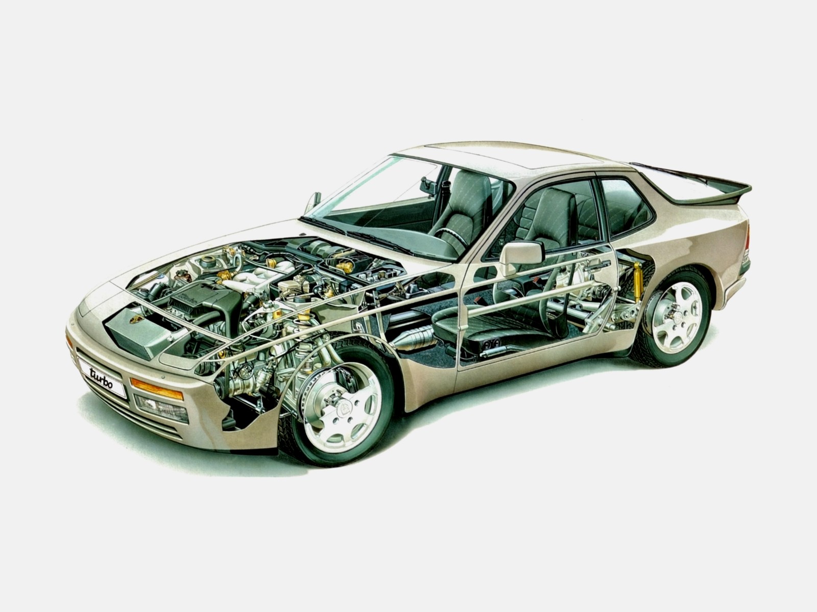 Porsche 944 Turbo photo 31
