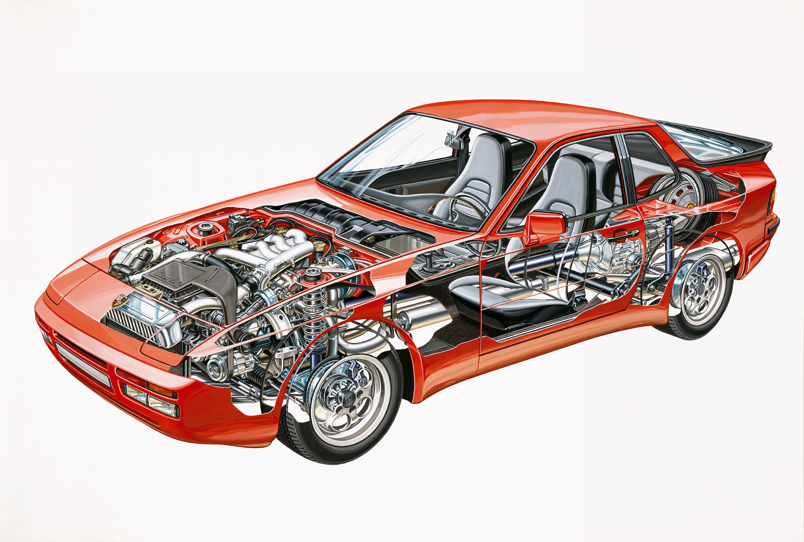 Porsche 944 Turbo photo 32
