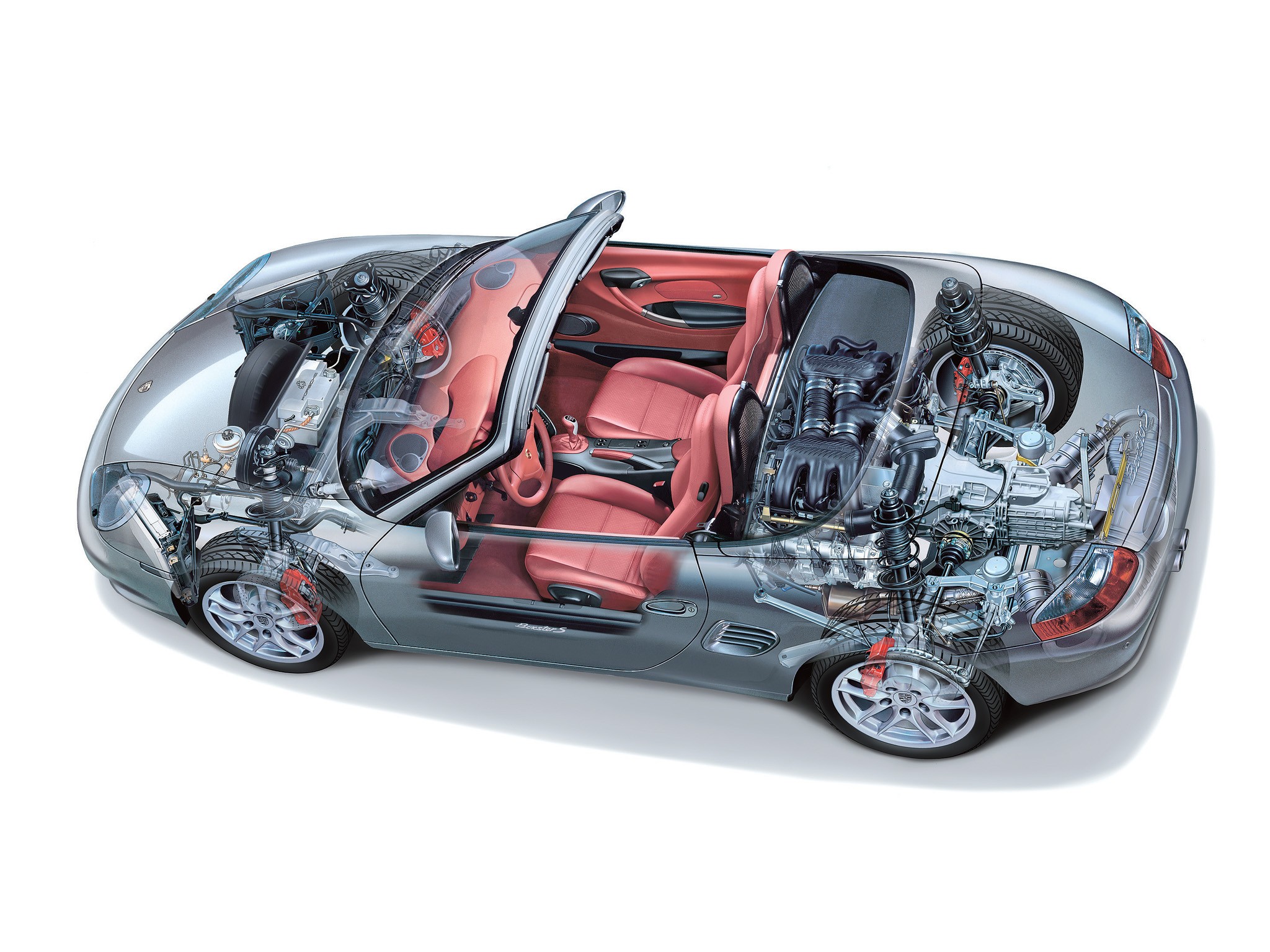 Porsche Boxster S photo 31