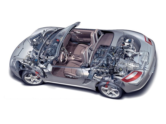 Porsche Boxster S photo 51