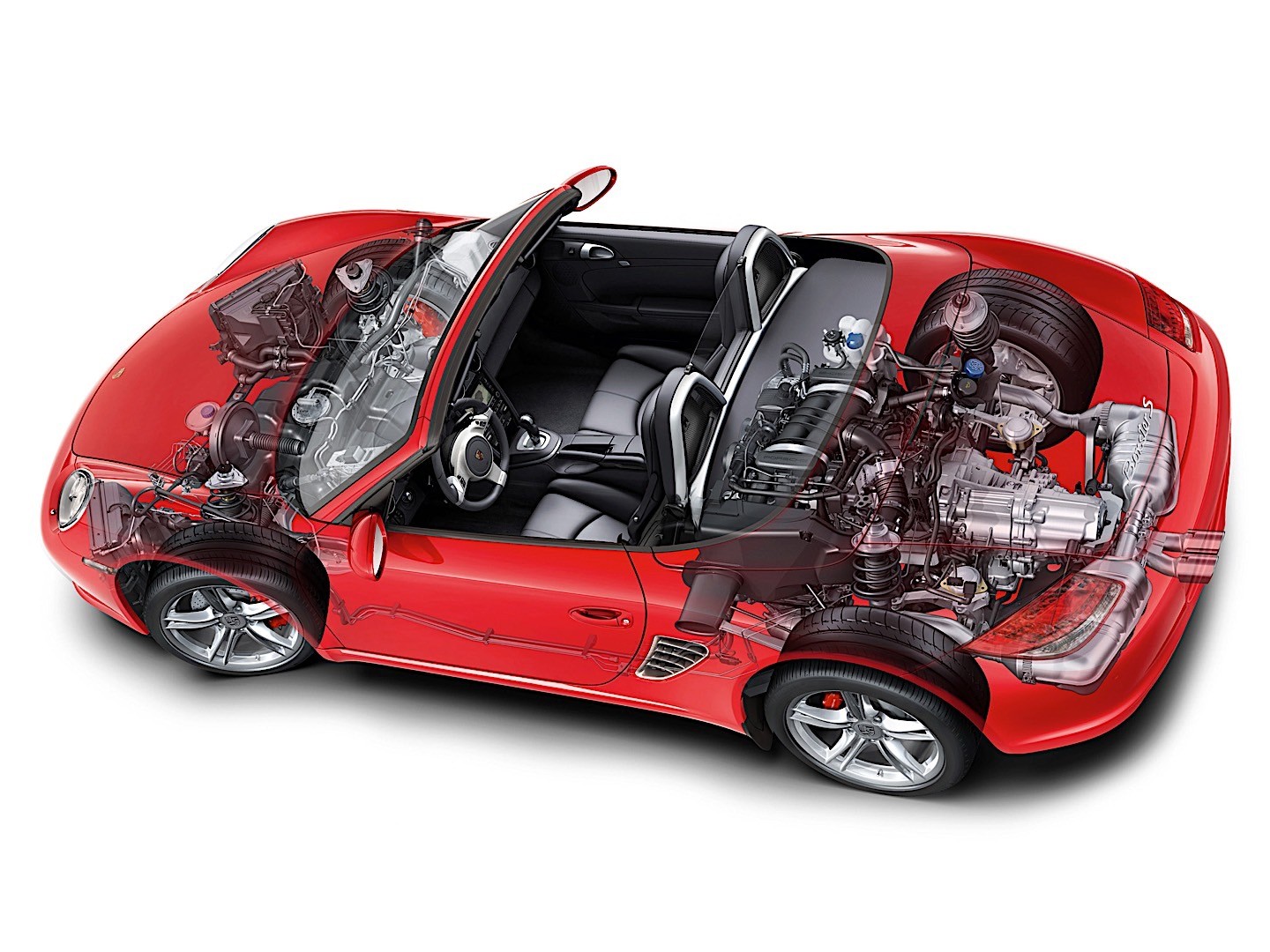 Porsche Boxster S photo 31