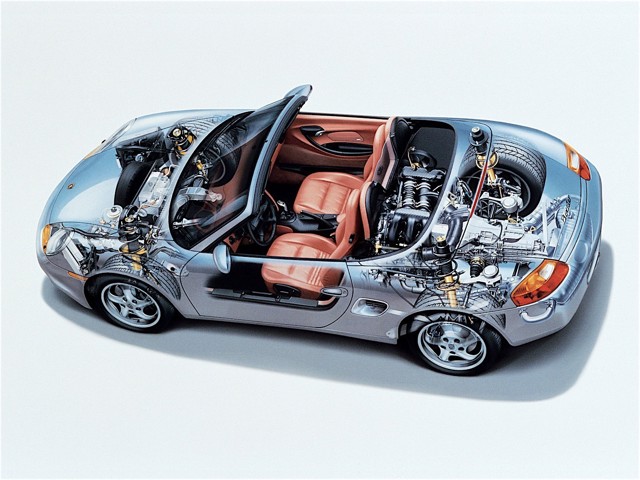 Porsche Boxster photo 44
