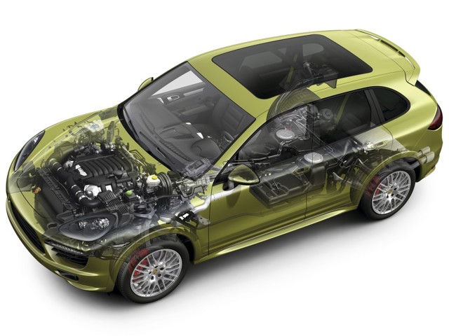 Porsche Cayenne Gts photo 21