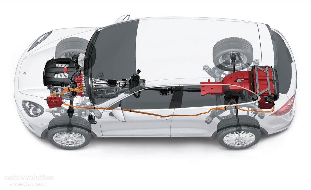 Porsche Cayenne S Hybrid photo 24