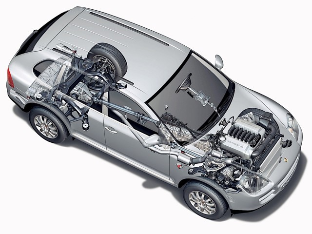 Porsche Cayenne Foto 51