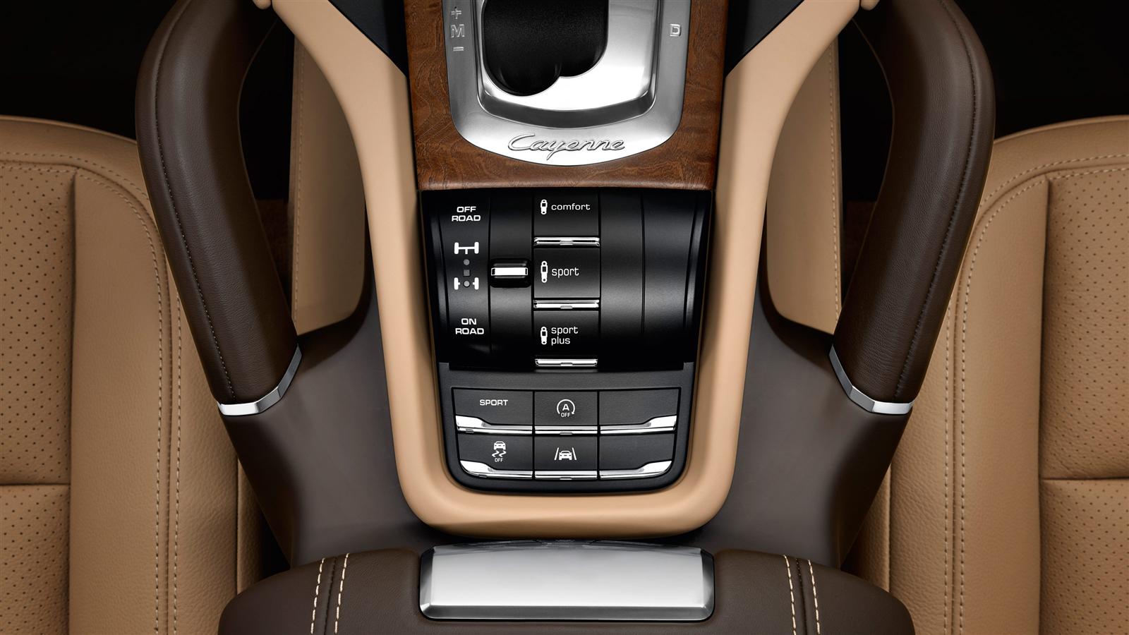 Porsche Cayenne photo 20