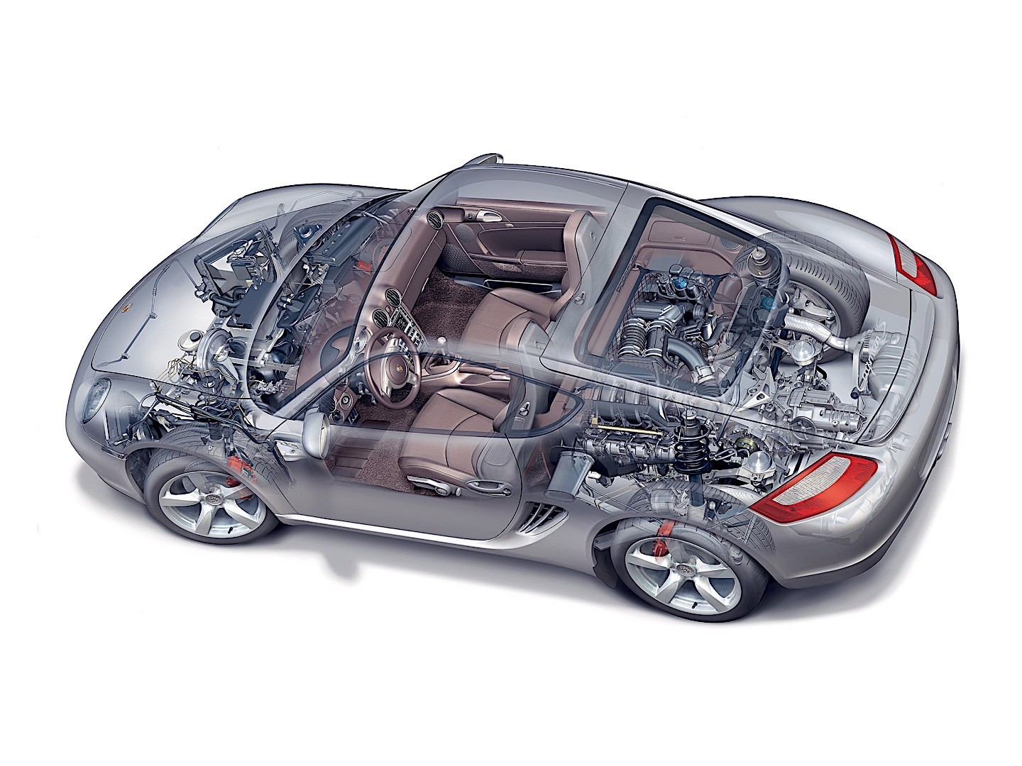 Porsche Cayman S photo 42