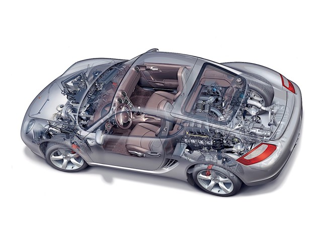 Porsche Cayman S foto 42