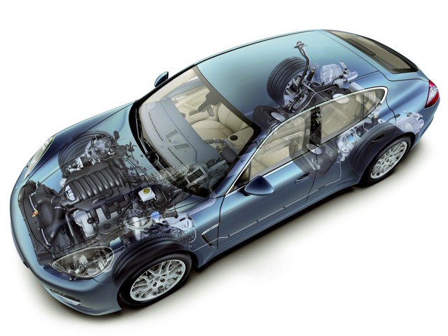 Porsche Panamera 4S foto 58
