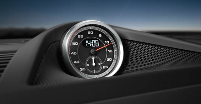 Porsche Panamera Gts photo 35