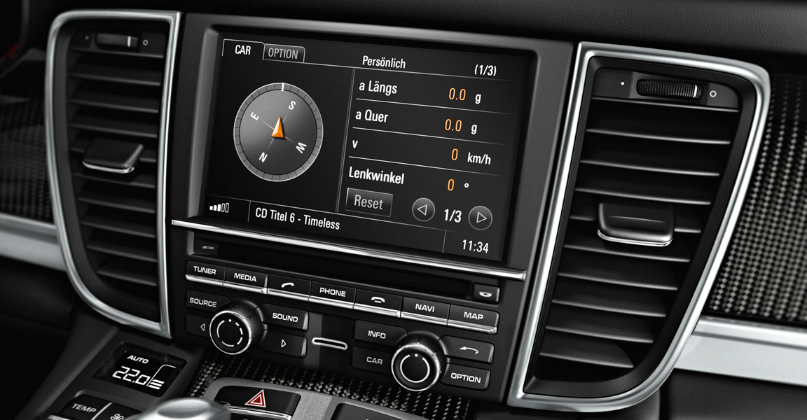 Porsche Panamera Gts photo 37