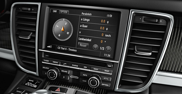 Porsche Panamera Gts photo 37