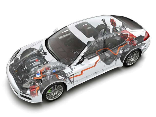 Porsche Panamera S E-Hybrid foto 42