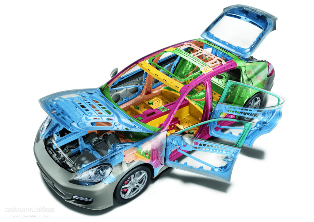 Porsche Panamera S photo 34