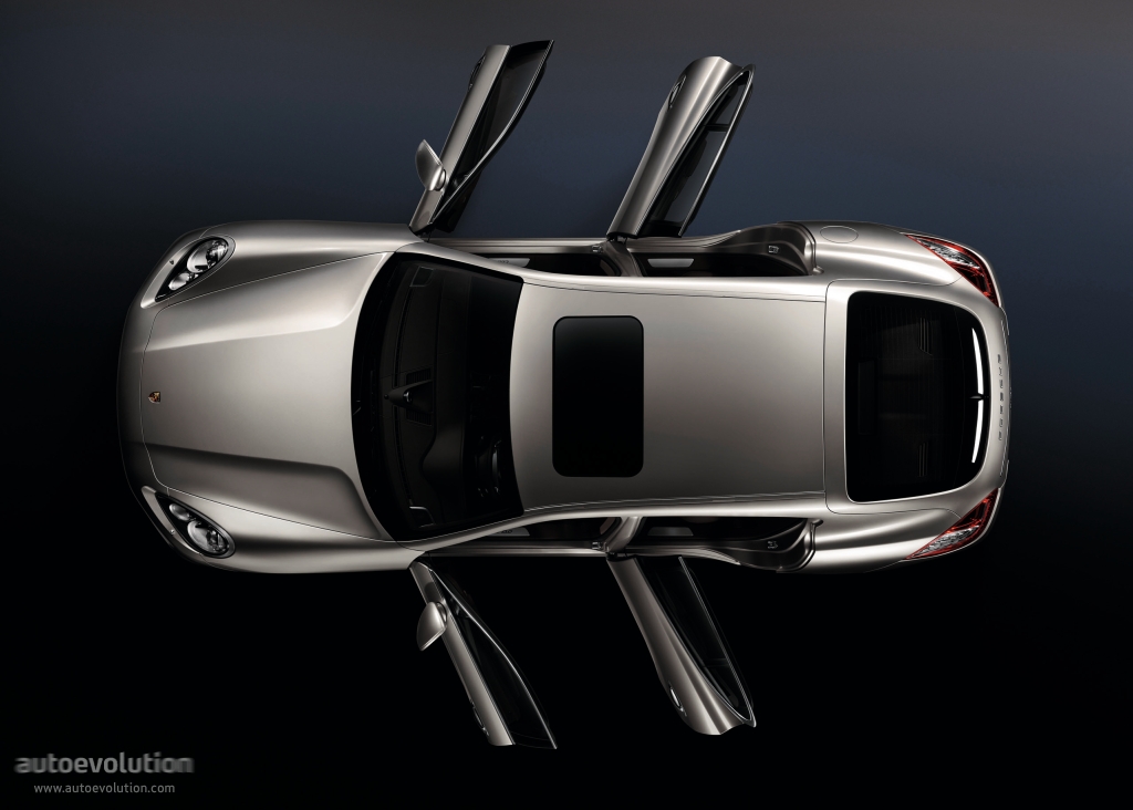 PORSCHE Panamera Turbo