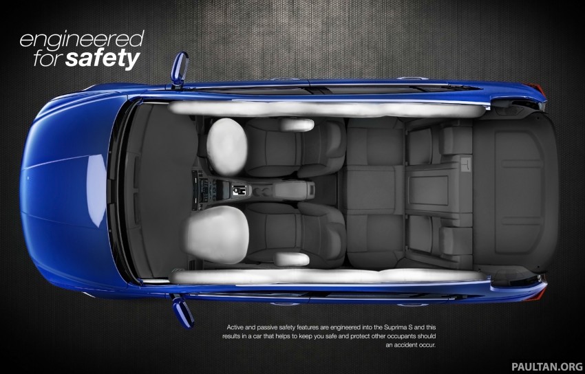 Proton Suprima S photo 29