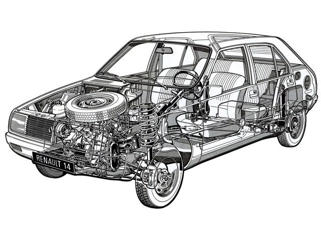 Renault 14 photo 8