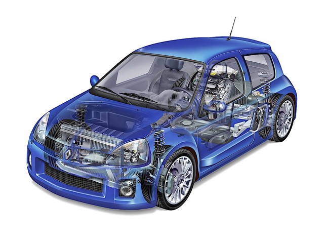 Renault Clio 3 Doors photo 33