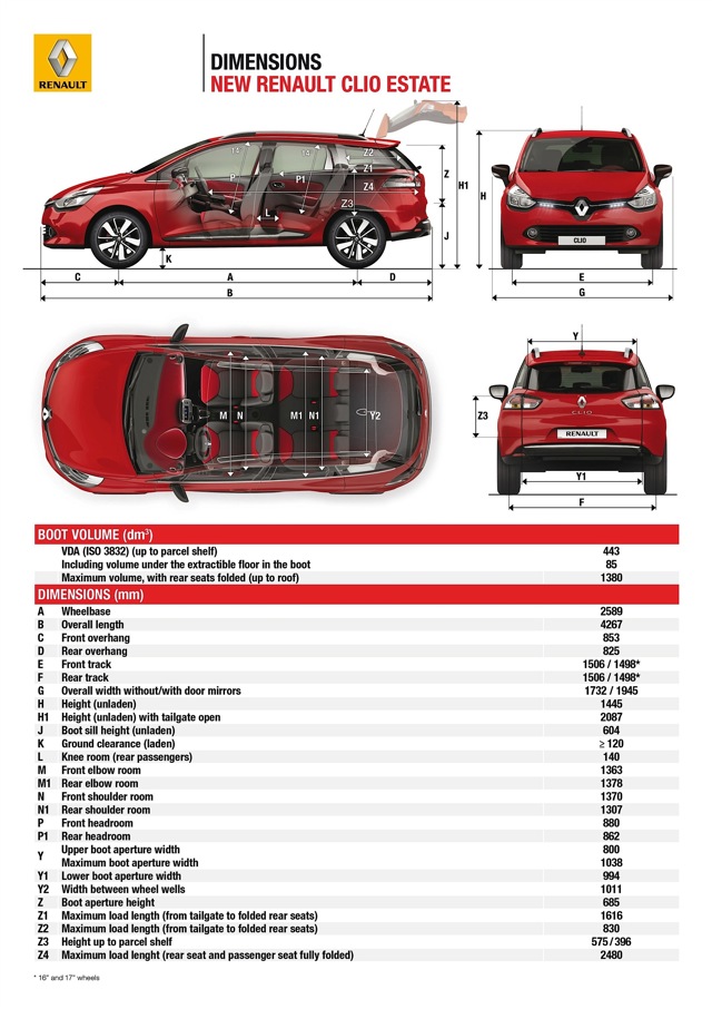 Renault Clio Estate Foto 35