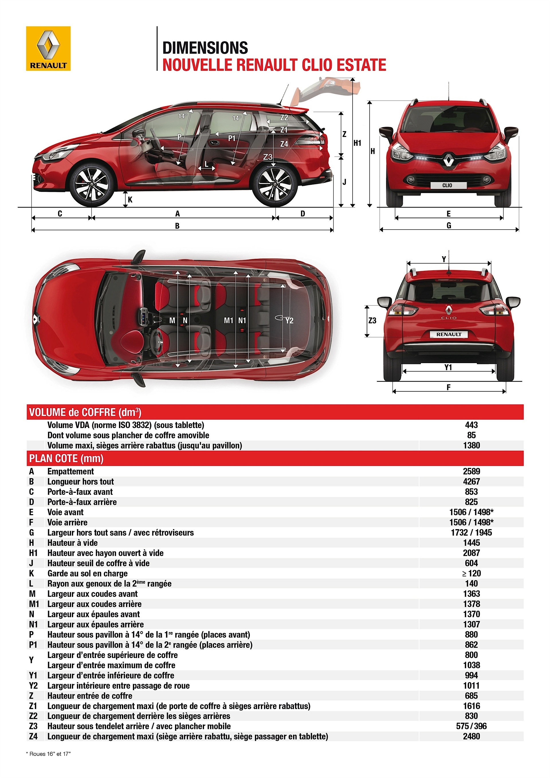 Renault Clio Estate photo 36