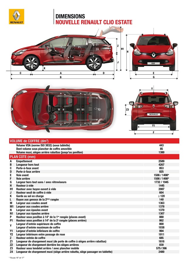 Renault Clio Estate Foto 36