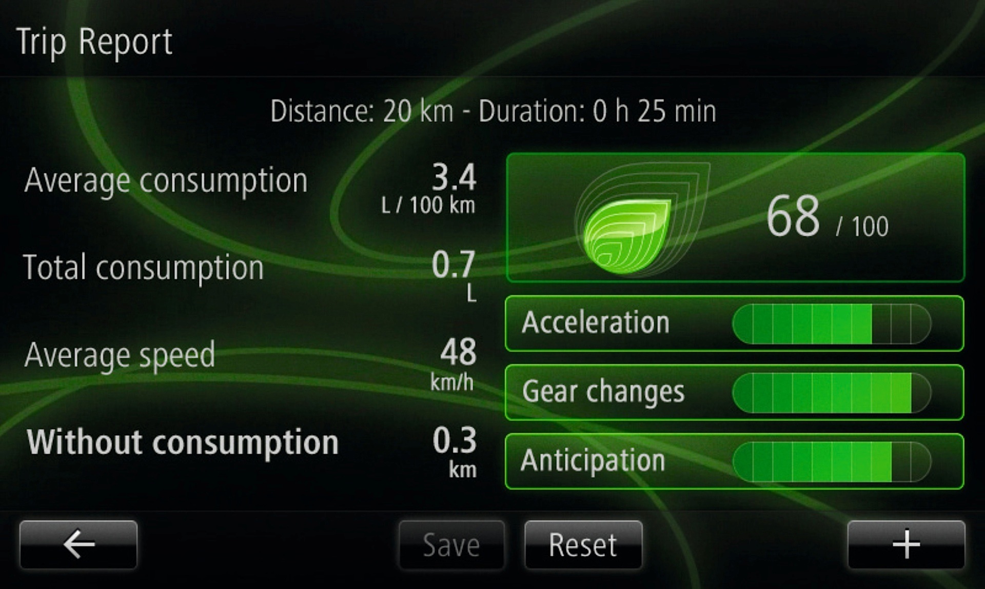 Renault Clio Estate photo 44