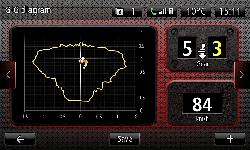 Renault Clio Rs photo 34