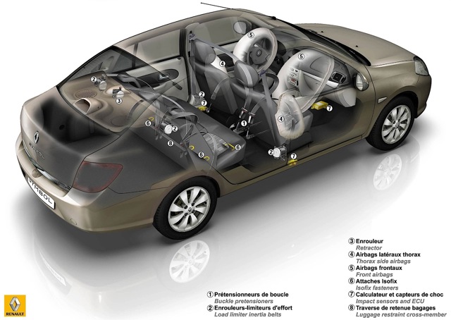 Renault Clio Symbol / Thalia photo 60