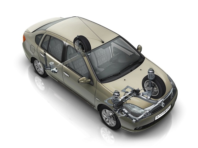 Renault Clio Symbol / Thalia photo 61