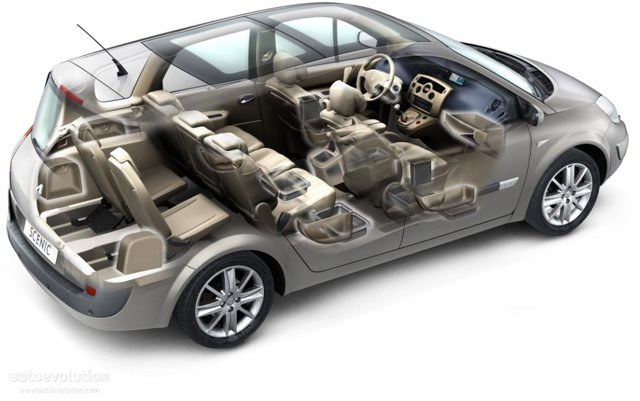 Renault Grand Scenic Foto 55