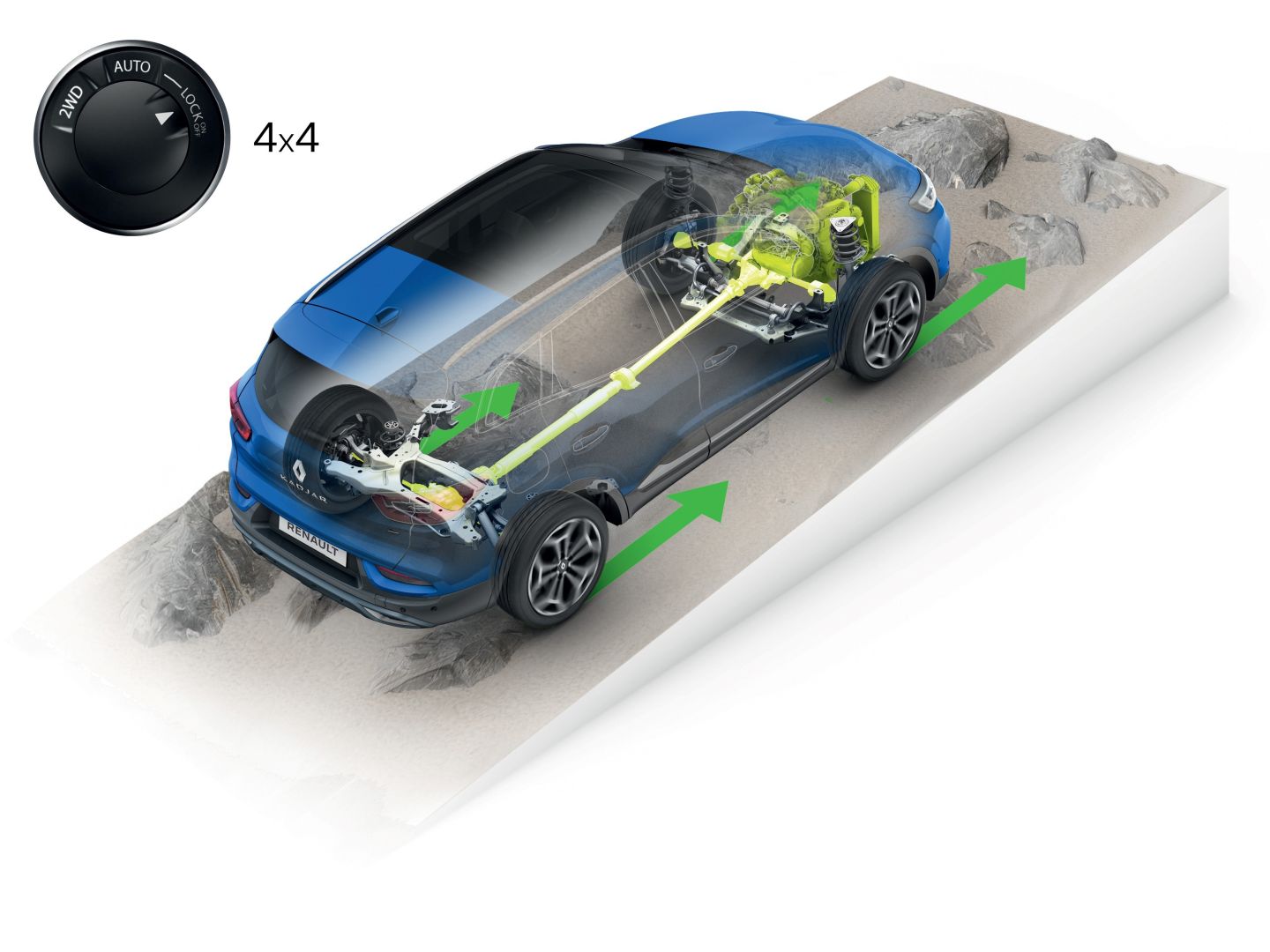 Renault Kadjar photo 8