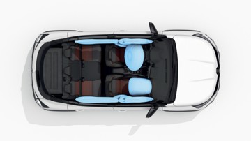 RENAULT Kardian