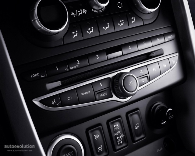 Renault Koleos photo 25