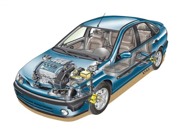 Renault Laguna photo 25
