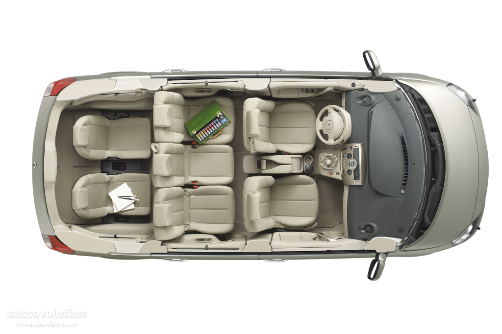 Renault Scenic photo 14