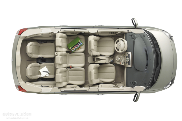 Renault Scenic photo 14