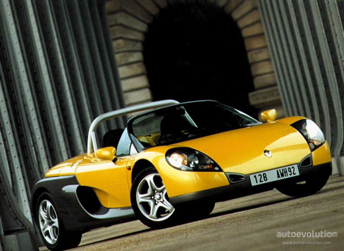 Renault Renault Spider