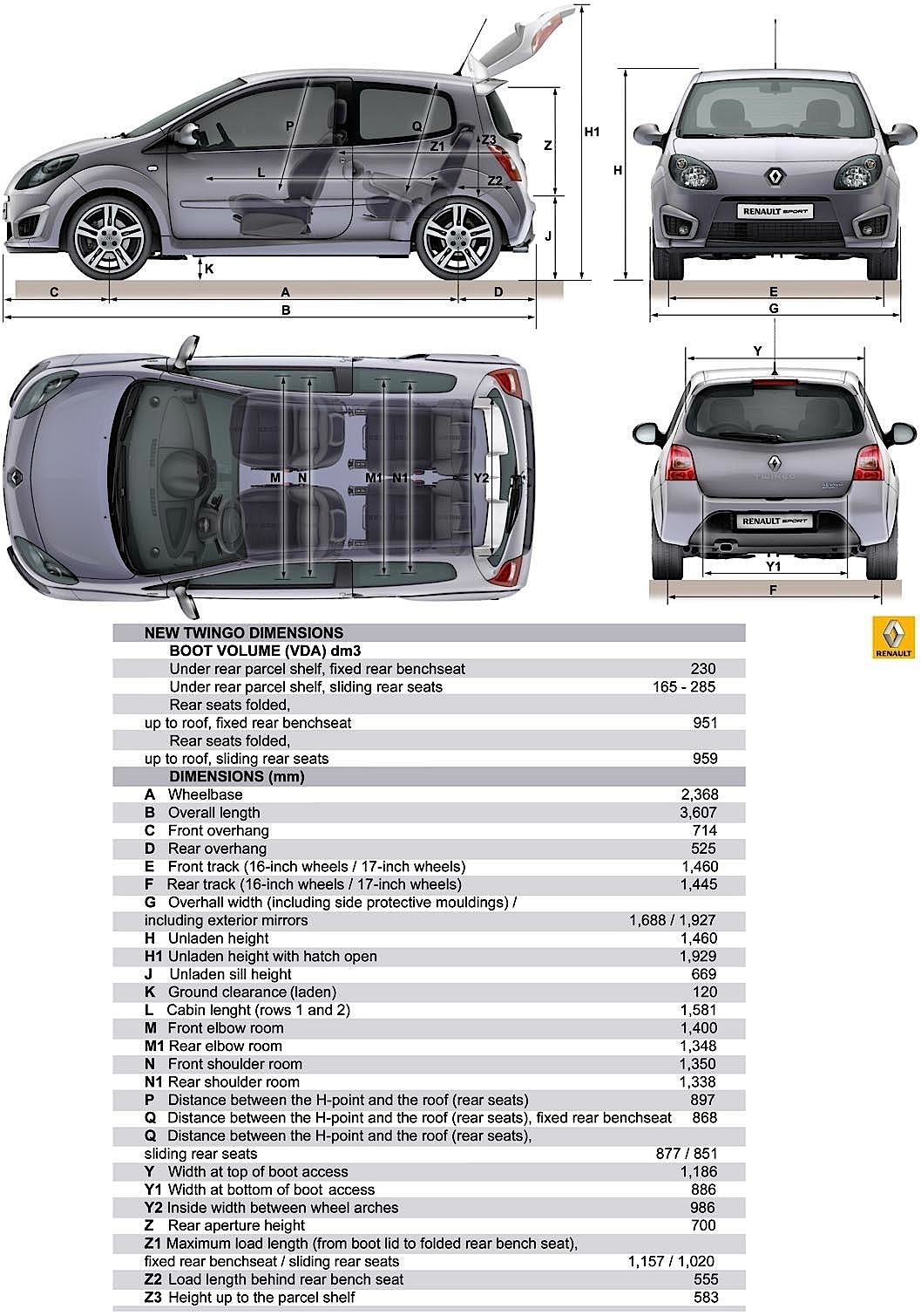 Renault Twingo Rs photo 19
