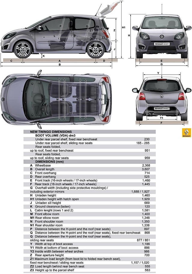 Renault Twingo Rs photo 19